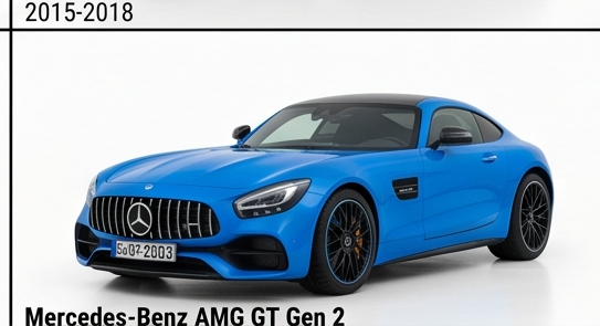 Mercedes-Benz AMG GT