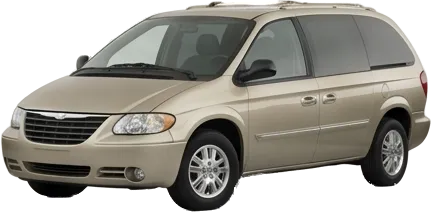 3.3 Ohv