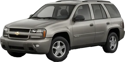 4.2 Atlas