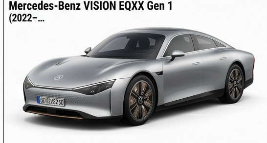 Mercedes-Benz VISION EQXX