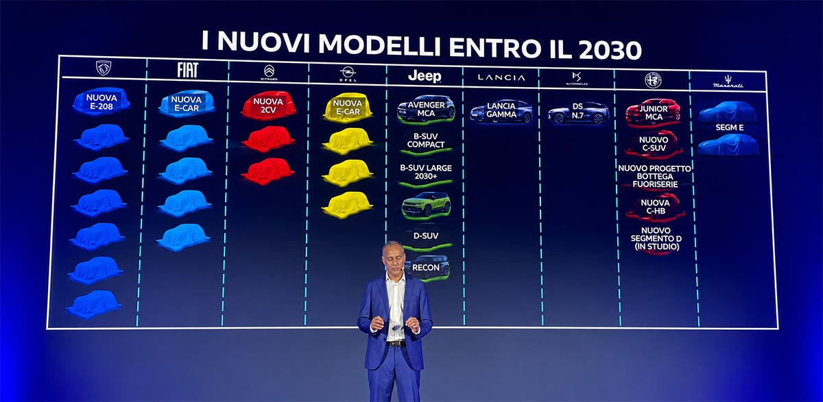 Stellantis Plans New Roles for Peugeot, Fiat, and Citroën, Starting in South America