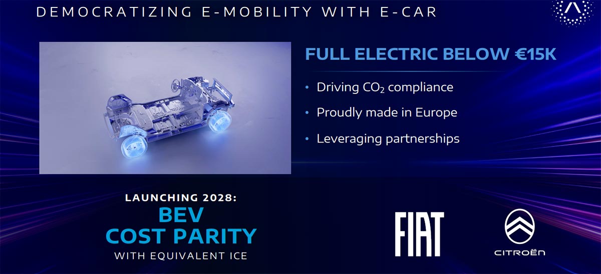 Stellantis to Use Chinese Leapmotor Platform for Affordable Fiat and Citroën EVs