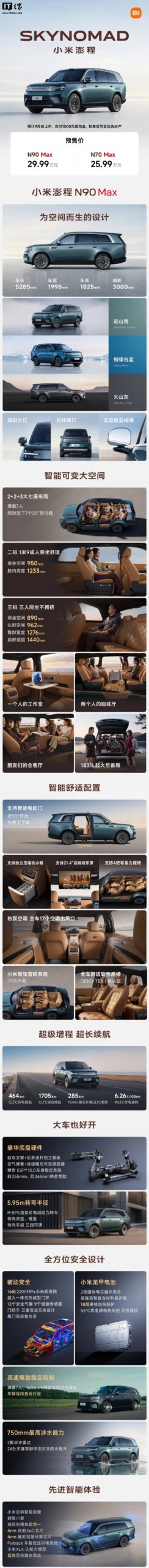 Xiaomi Confirms Pengcheng Series Cars Were in Development for Over Three Years
