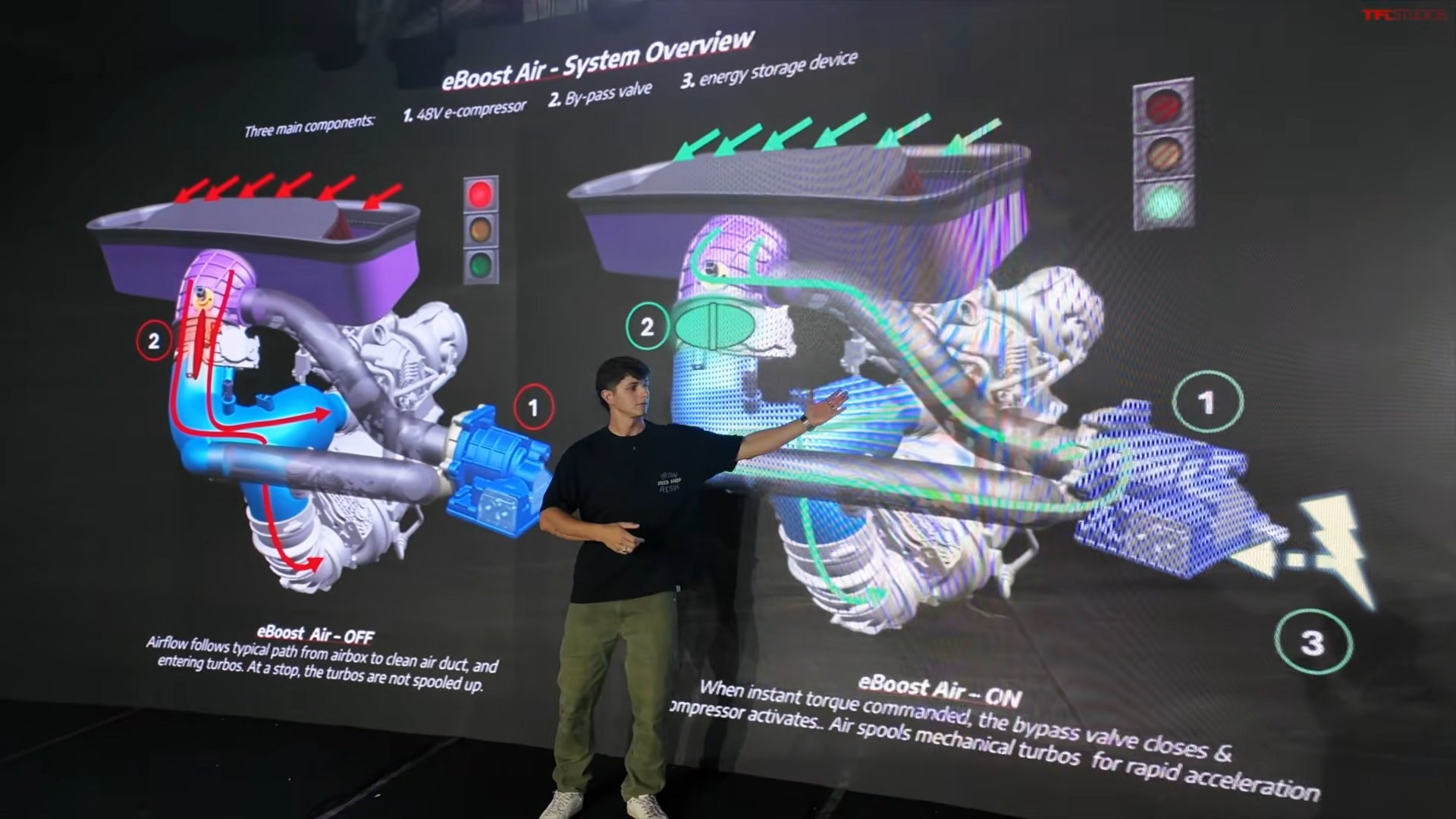 Stellantis SRT Develops eBoost Air to Cut Turbo Lag on Hurricane Engine