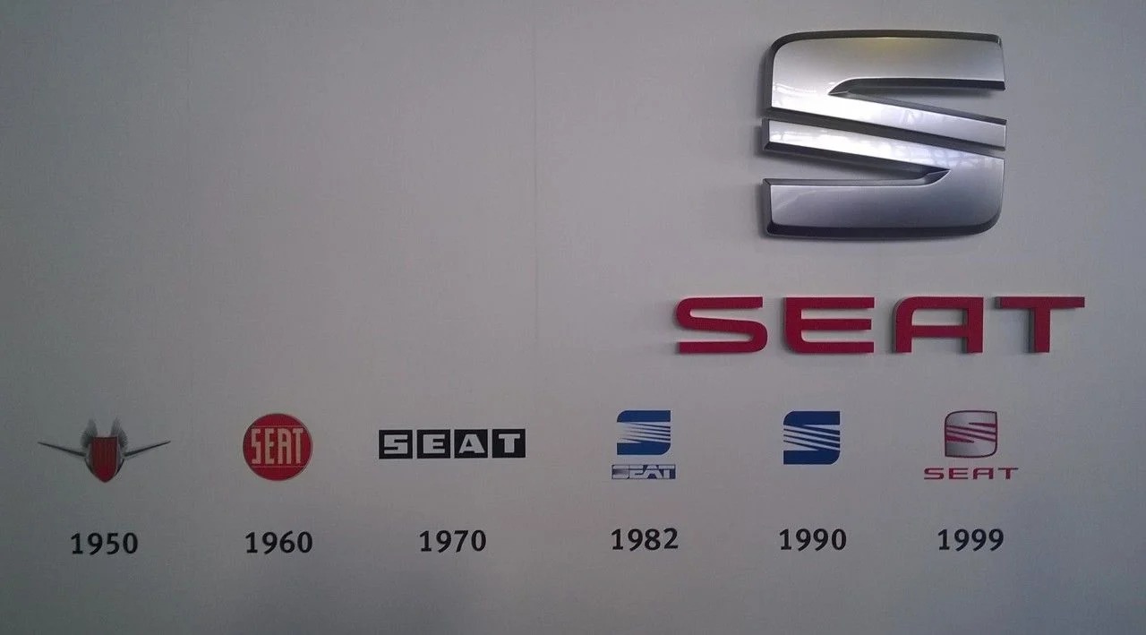 SEAT’s Future Uncertain Despite Strong Industrial Base and CUPRA’s Growth